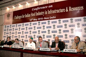 FICCI event doc