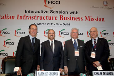 FICCI Events:  