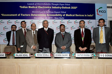 FICCI Events:  