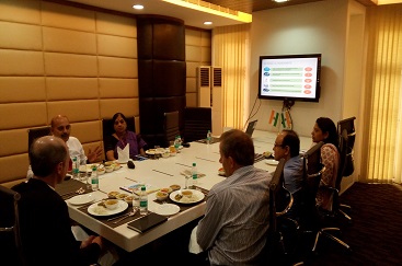 FICCI event doc