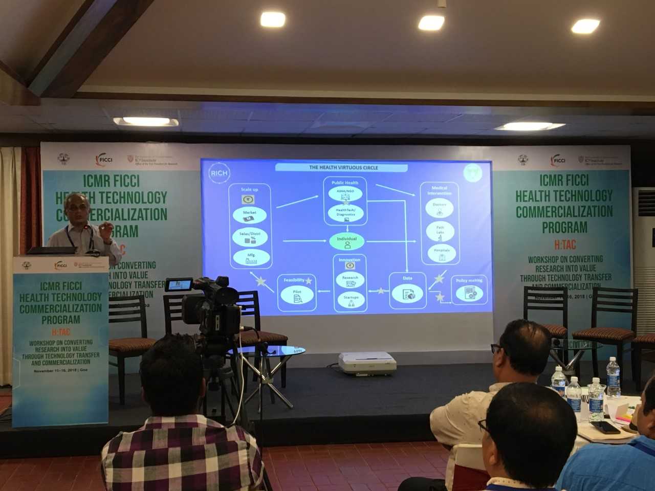 FICCI event doc