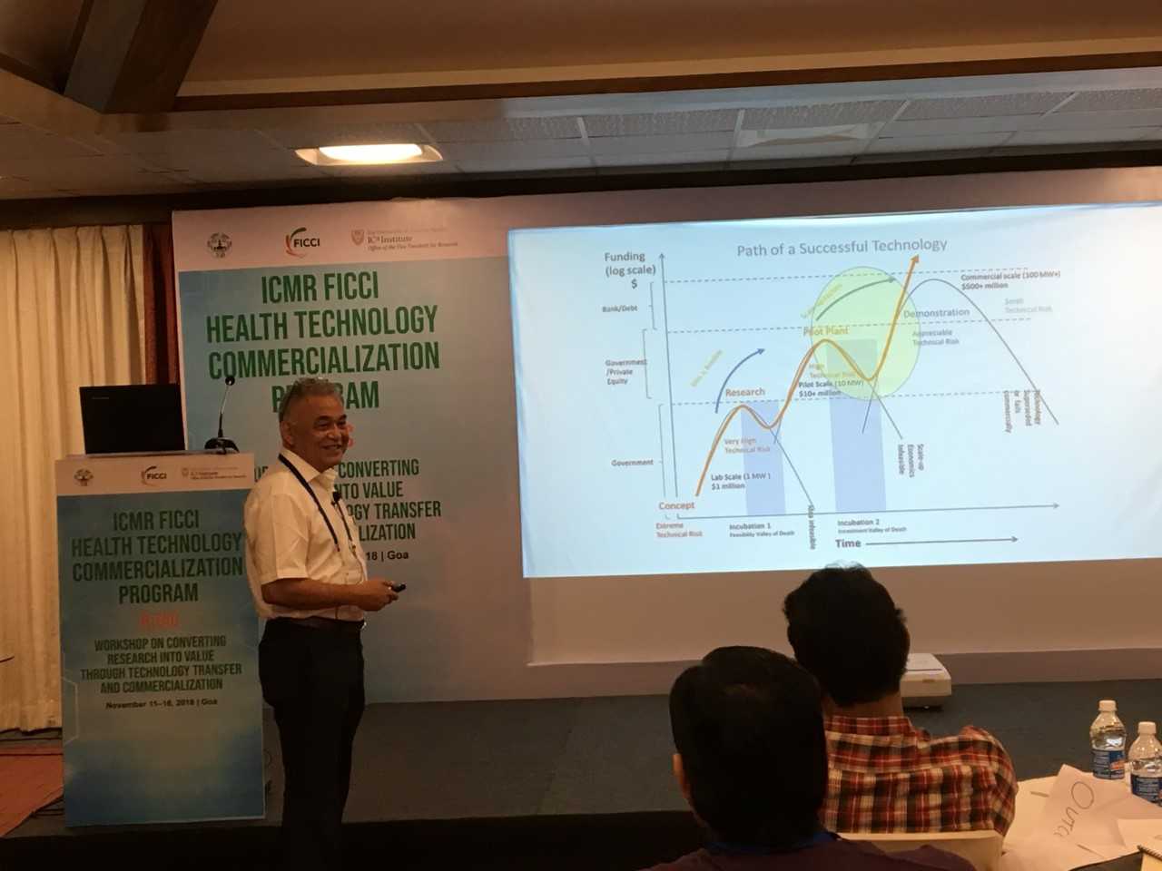 FICCI event doc