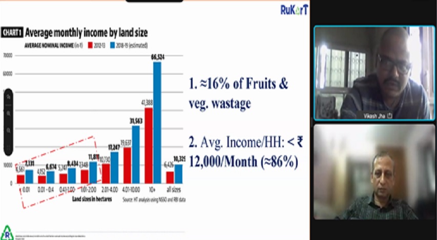 FICCI event doc